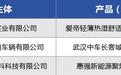 喜讯!首届“武汉精品”名单发布,黄陂+3