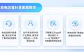 抖音反诈提醒:所谓“抖音客服”让你转账,千万别信