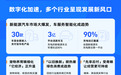 支付宝发布首份《平台商业活力报告》:新能源、宠物经济、绿色回收成新风口