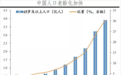 2024奇经疗法携【健康创业项目：独特中医调理技术】 全国招募合作伙伴