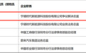 壹连科技:董秘与大客户员工同名 否认对大客户存依赖后“改口”信披现疑云