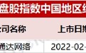 MSCI指数半年度重磅调仓,产业互联网龙头汇通达网络(9878)入选