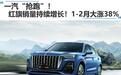 一汽“抢跑”!红旗销量持续增长!1-2月大涨38%