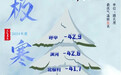 盘点2024黑龙江天气:漠河获评“极寒”“高温”“雪窝”“朦胧”之城