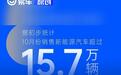 上汽集团10月销售新能源汽车超15.7万辆 同比增长约51%