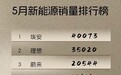 昊铂GT全球款将于6月6日上市,“无图全球通”智驾为全球开路