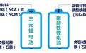 磷酸铁锂电池VS三元锂电池,充放电养护原理一次说清