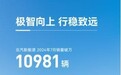 销量持续增长 极狐带动北汽新能源7月销量破万里程碑