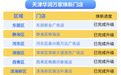向行业优秀企业学习,天津第8家焕新升级门店要来了