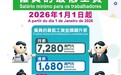 最低工資金額調升 2026年1月1日起生效
