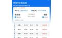 一列车因撞鸟临时停车致9趟列车晚点,铁路部门致歉