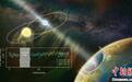 中国科学家通过“中国天眼”发现罕见掩食脉冲星