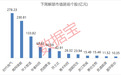 300280，財務造假，退市！下周解禁股名單出爐