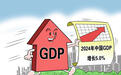 请回答丨GDP首超130万亿,为何是“了不起的成绩”?今年经济增长预期如何研判?