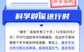 暖冬意味着整个冬季都很暖和?丨中新真探