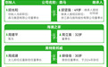 中国“企二代”正在接班:超280家上市企业交棒,效果如何?
