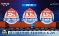 1至5月国家铁路累计发送货物16.41亿吨