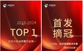 赛迪发布|天阳科技信用卡解决方案连续六年稳居第一,市场风险、财资管理解决方案首发即摘冠