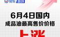 国内油价将于6月3日24时起调整 加满一箱油将多花2.5元