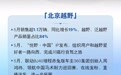 北汽集团5月销量13.5万辆,北汽极狐增长达200%