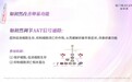 守护女性健康美,如初然开启卵巢全周期抗衰的“内源革命”