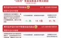 “A系列”指数延续回调,关注易方达中证A500 ETF联接基金(A/C:022459 /022460)等产品配置价值