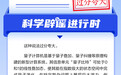 量子计算机可以瞬间解决所有问题?丨中新真探