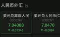 人民币,大涨!对美元将“破7”?