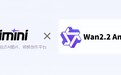 iMini接入通义Wan2.2 Animate,带来影视级动作生成能力