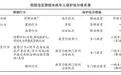 “又不是没进去过”,不能让校园霸凌者有下一次说出口的机会
