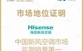 全渠道销售量排名第一!海信新风空调何以激发“乘数效应”?