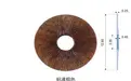 海南500余例手术背后:人工虹膜让“虹膜缺损”人迎来“向阳人生”