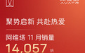 阿维塔11月销量14057辆:同比增长21.4%