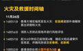 一图回看香港大埔火灾24小时:大火何以连烧7栋楼?