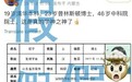 颜宁“简历打假”给我们什么启示?