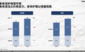电商销量查询揭示2025年身体清洁护理新赛道:170亿市场谁主沉浮?
