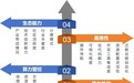 政策+需求双轮驱动,九章智算云加快AI规模化商业化落地