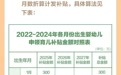 国家育儿补贴方案公布 3周岁以下婴幼儿每孩每年3600元