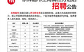 上海第二家“学习胖东来”门店开启清仓调改和招聘,薪资如何?