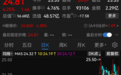 688339，終止重大資產重組