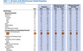 IMF《世界经济展望报告》:维持中国4.8%经济增速预测不变