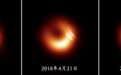 M87*黑洞新图像揭示偏振方向出乎意料的翻转