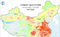 今日出伏!高温持续、温差拉大,这五件事不宜做