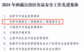 云从科技助力拉萨高新区(柳梧新区)荣获食品安全工作先进集体称号