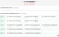 最新名单!四川99名学生拿到保送资格,来自这些高中