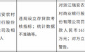 因违规设立存贷款考核指标等,瑞安农商行被罚款165万元