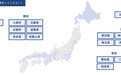 日本“万达”,为何能年入千亿日元?
