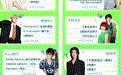 「汽水音乐潮音派对」成都开躁!暑假最后一个音乐节,包好耍
