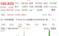 黄仁勋在中国行里特地给它剪彩 这公司是什么来头
