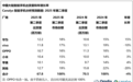 中国手机季度出货下滑4%:华为重夺第一,小米苹果并列